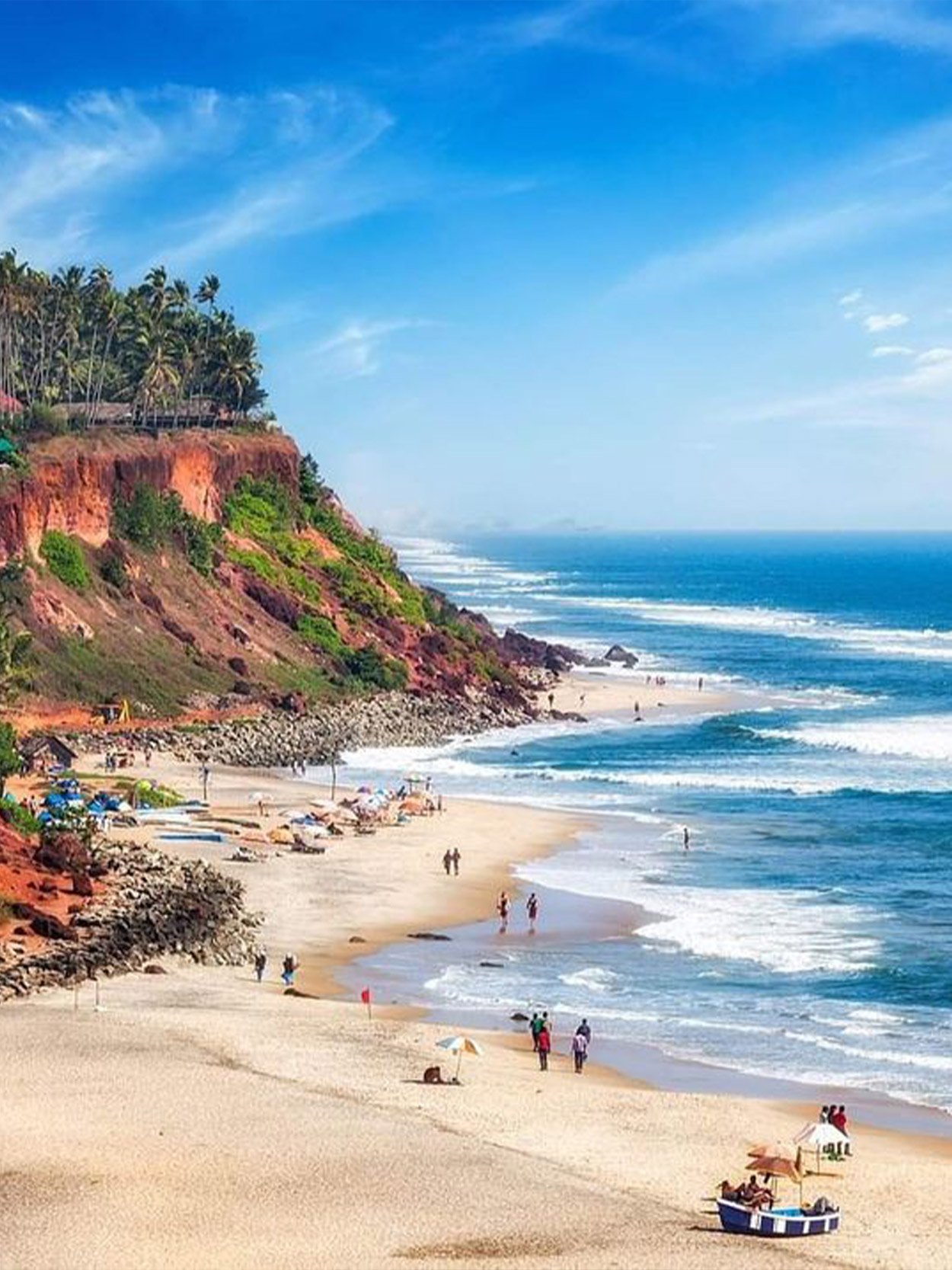 Varkala